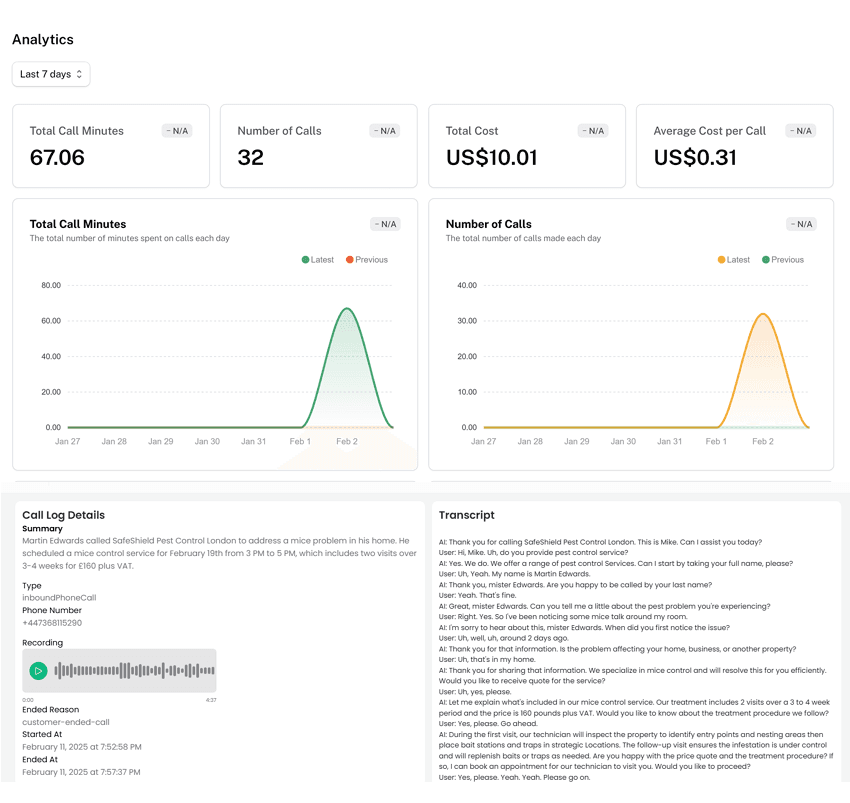 AI Call Answering Dashboard